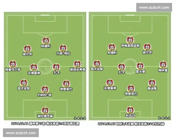 阿隆索延续 3-5-2 战术!世体:皇马用稳固阵型迎战尤文关键战 阿隆索延续 3-5-2 战术!世体:皇马用稳固阵型迎战尤文关键战